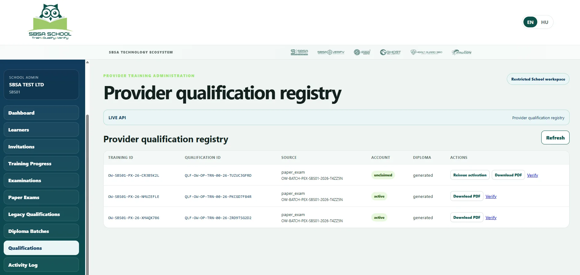 Qualification registry