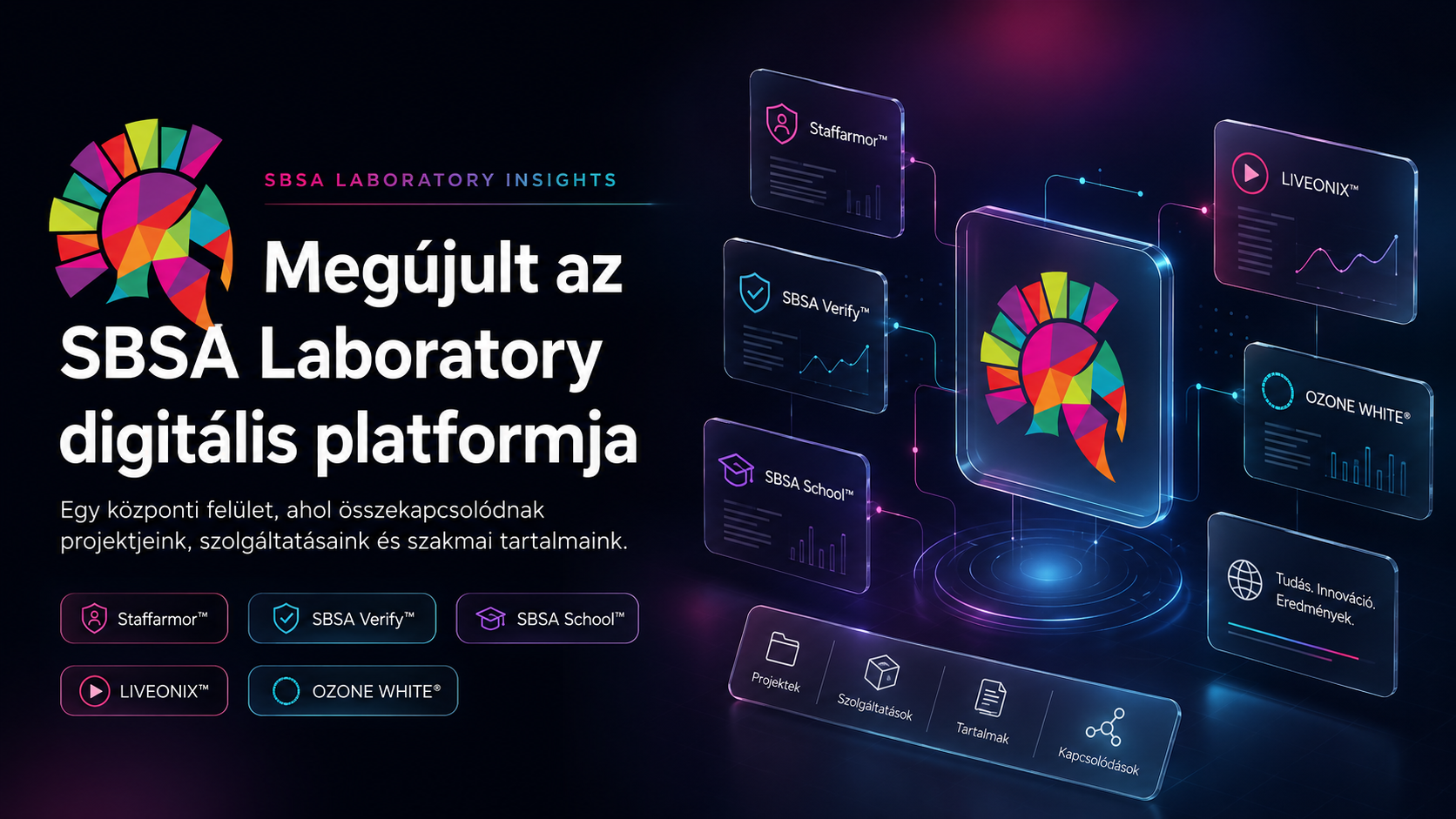 Megújult az SBSA Laboratory digitális platformja