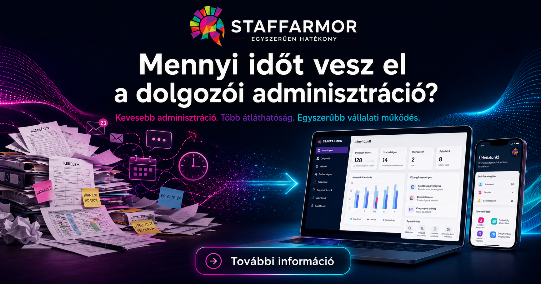 Mennyi időt vesz el a dolgozói adminisztráció?